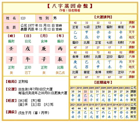 免費八字流年|八字流年運勢算命，一生流年命盤分析。